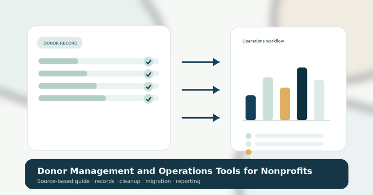Illustration of a nonprofit operations desk with donor records, cleanup tasks, migration arrows, and a reporting chart.