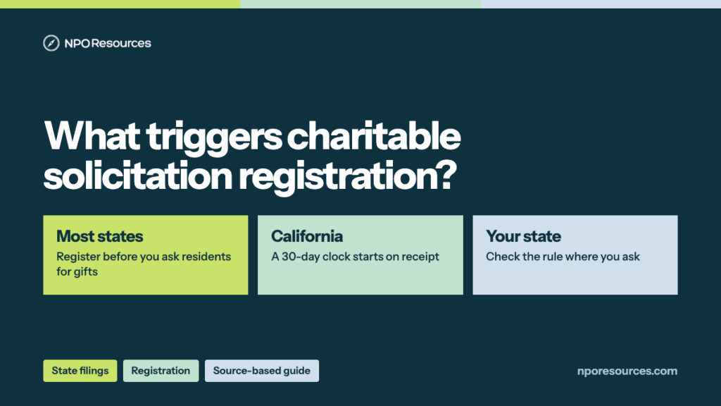 Charitable Solicitation Registration: What Triggers It